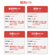 证券之星估值分芯国际盈利能力较差